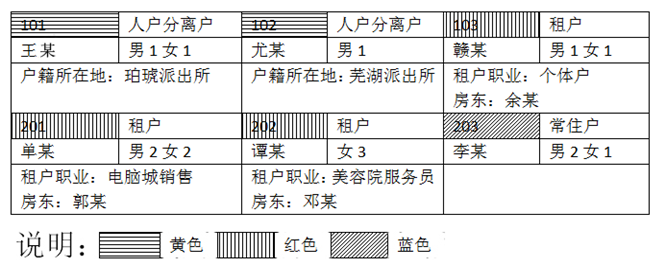 2019年公安機關執法勤務職位專業科目考試大綱(圖1)