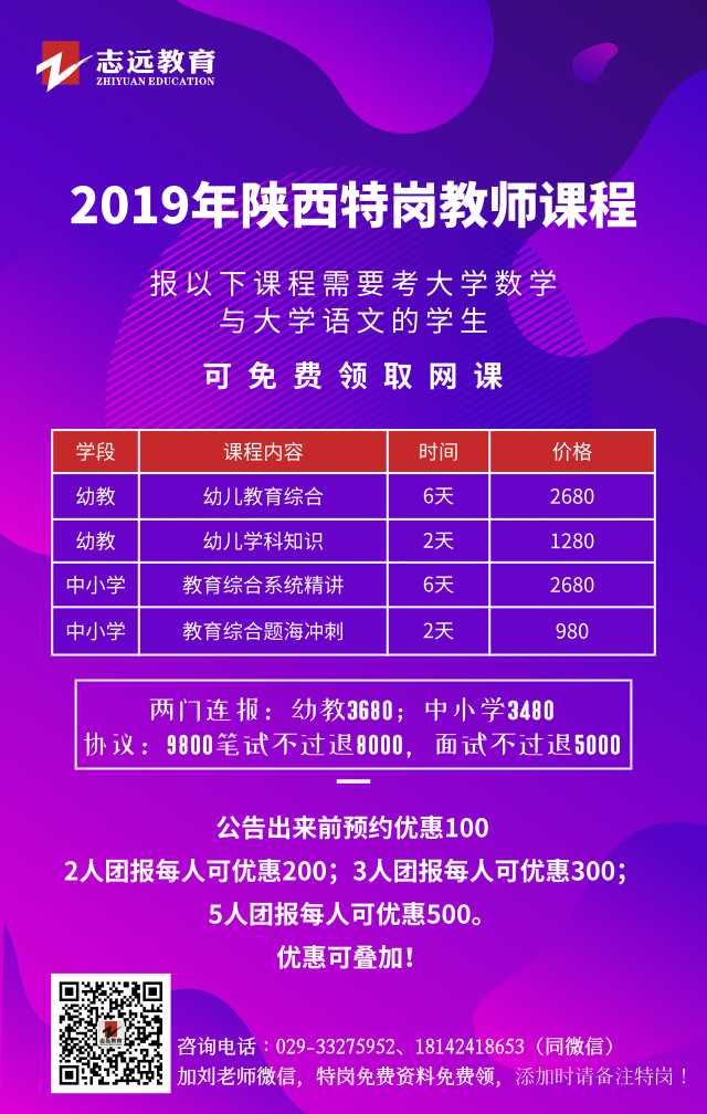 重磅！2019陜西特崗教師招聘或將于6月20日開始報名(圖1)