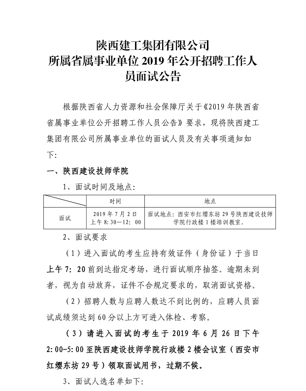 2019陜西省屬事業單位面試公告（陜西建工集團)(圖1)