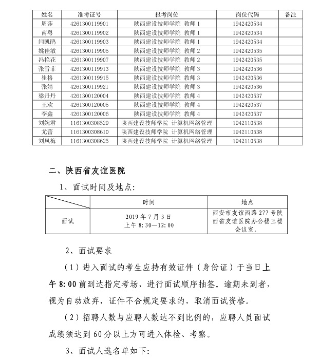 2019陜西省屬事業單位面試公告（陜西建工集團)(圖2)