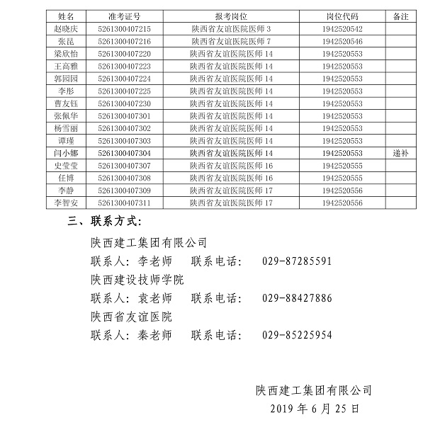 2019陜西省屬事業單位面試公告（陜西建工集團)(圖3)