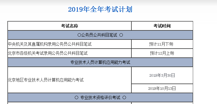公務員公共科目筆試