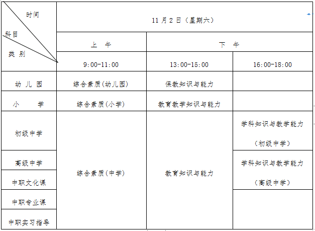 準考證 | 教師資格筆試準考證打印時間與流程!(圖8) 準考證 | 教師資格筆試準考證打印時間與流程!(圖8)