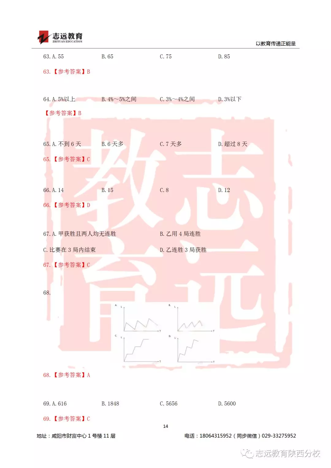 國(guó)考2019年行測(cè)試題及答案！(圖14)