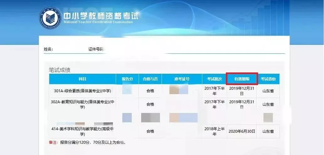 教師資格證的5個有效期你都了解了嗎？錯過了，就等于白考！(圖1)
