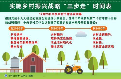 【熱點】公務員必看，這些新的立法計劃與你有關！(圖1)