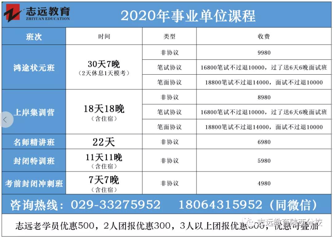 趕快查閱！！2020年教師招聘最新信息(圖4)