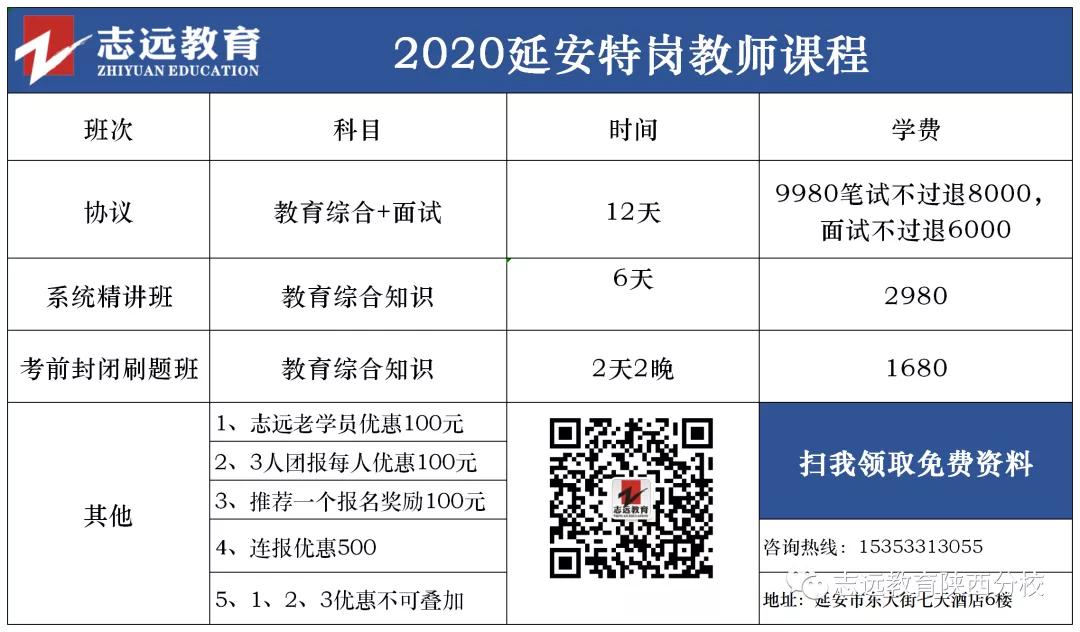 趕快查閱！！2020年教師招聘最新信息(圖5)