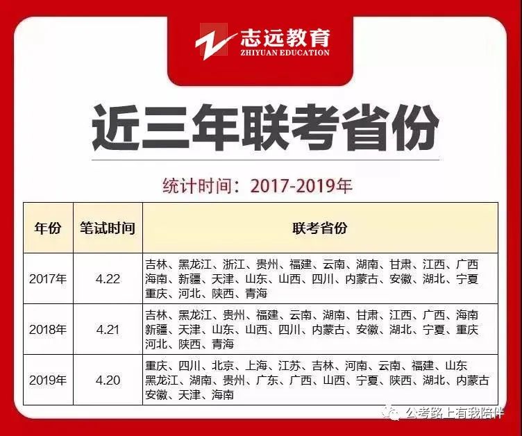 省考時(shí)間基本確定!7月25日筆試!你準(zhǔn)備好了嗎?(圖8) 省考時(shí)間基本確定!7月25日筆試!你準(zhǔn)備好了嗎?(圖8)