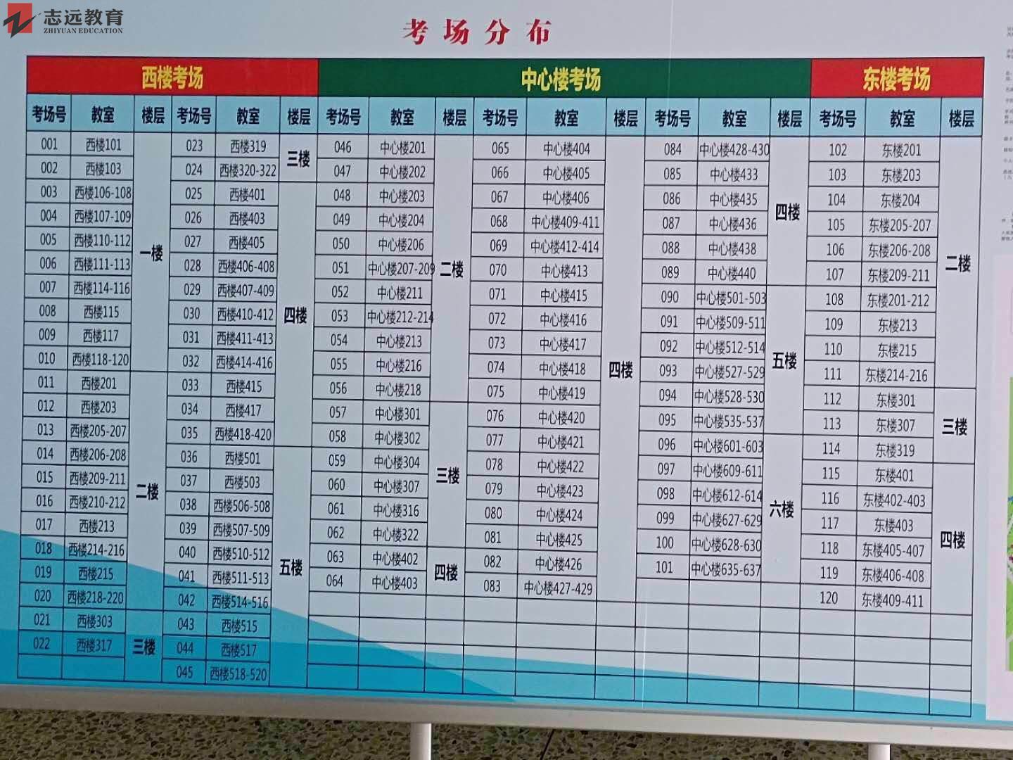 2020陜西公務員考試西安考點(西安思源學院)(圖1)