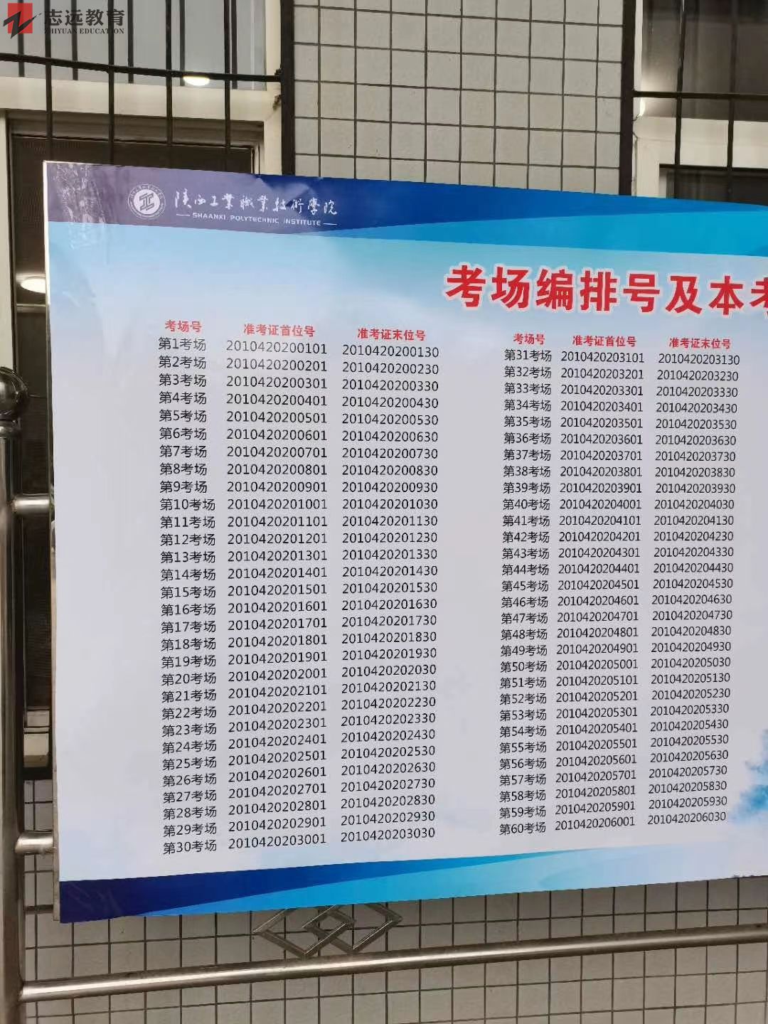 2020陜西公務員考試咸陽考點(陜西工業職業技術學院)(圖1)