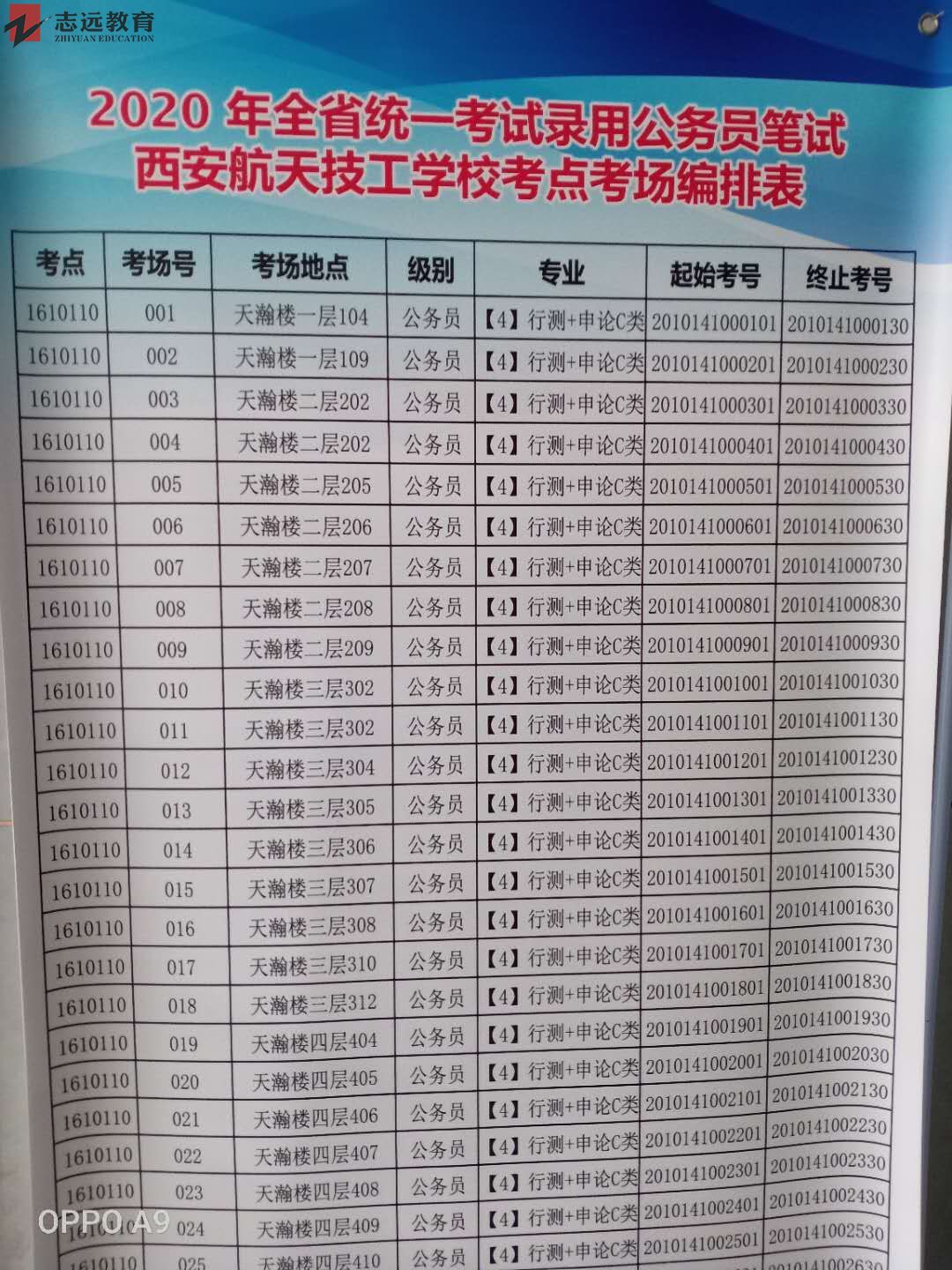 2020陜西公務員考試西安考點(西安航天技工學校)(圖2)