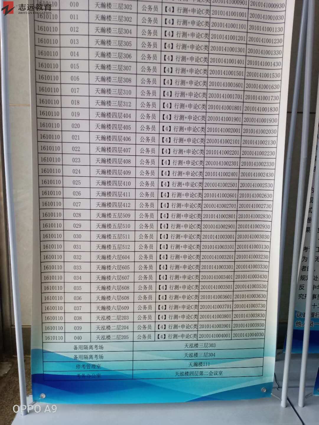 2020陜西公務員考試西安考點(西安航天技工學校)(圖3)