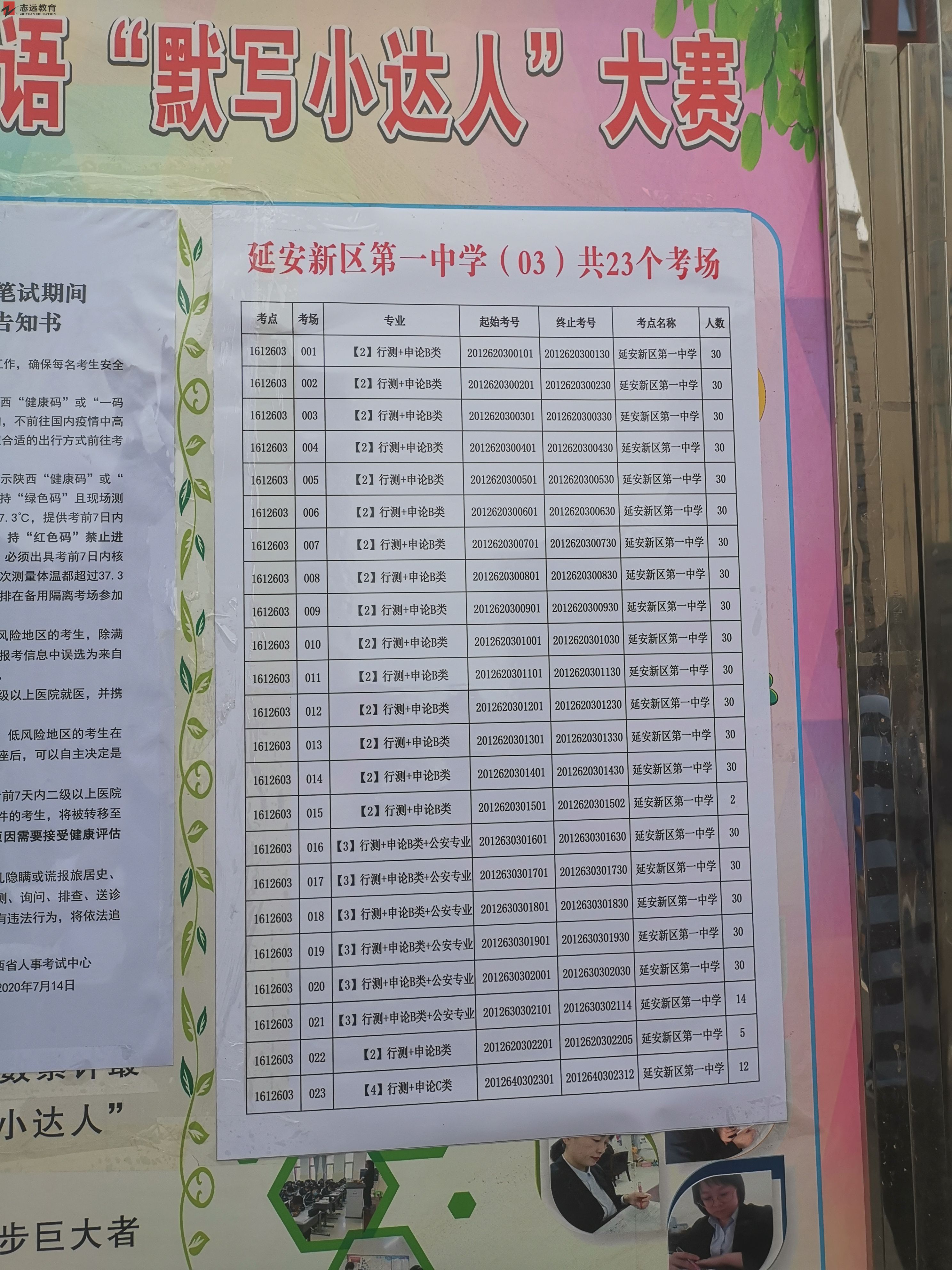 2020陜西公務員考試延安考點(新區第一中學)(圖4)