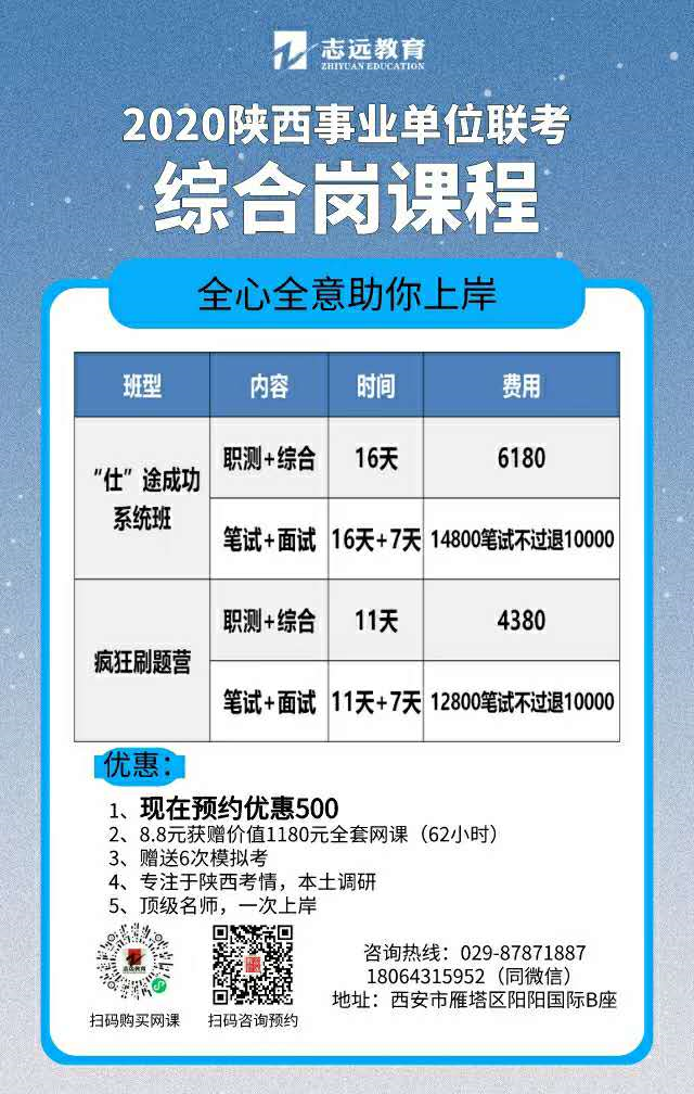 	 2020年陜西事業單位聯考（綜合崗）招聘（3639人）、三支一扶招聘（500人）各地公告匯總(圖4)