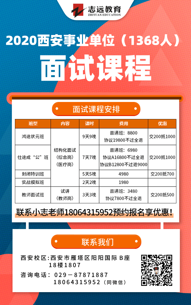 2020年西安事業單位招聘（1368人）筆試成績查詢入口！(圖3)