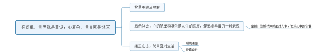 【面試每日一真題】陜西公務員歷年真題及參考答案，每日必看！(圖1)