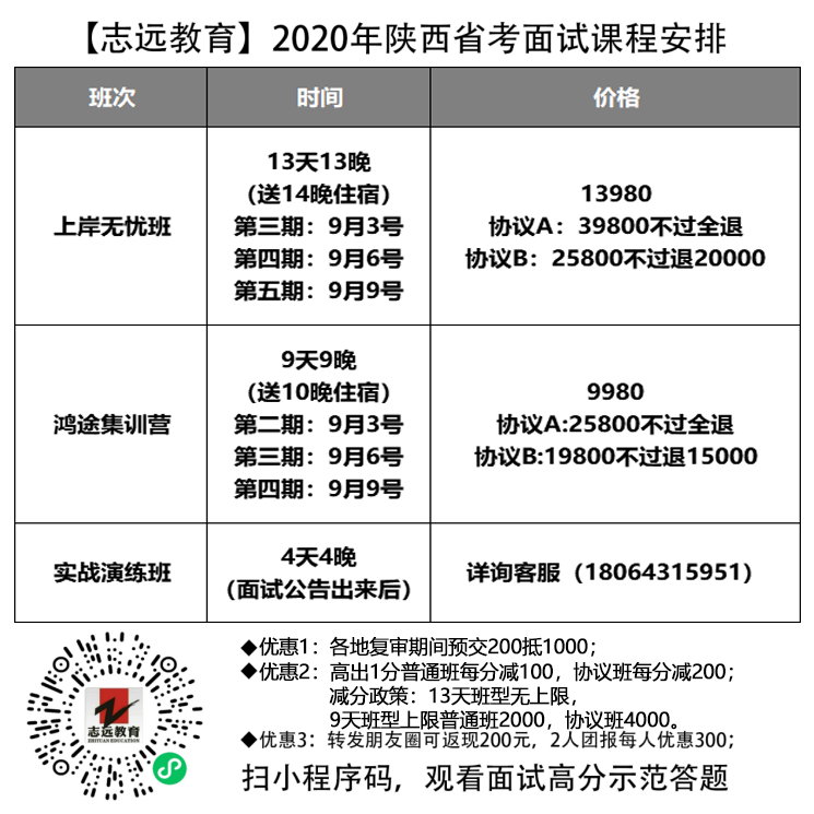 2020年陜西西咸新區消防救援支隊招聘公告（183人）(圖1)