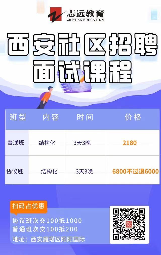 2020西安社區招聘筆試成績查詢入口(圖1)