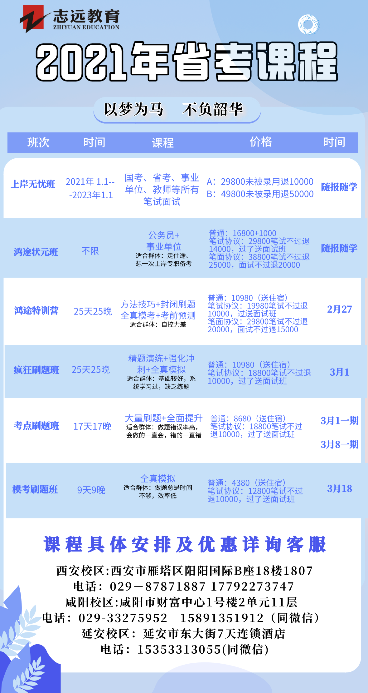 2021年陜西省公務員招聘考試公告！(圖1)