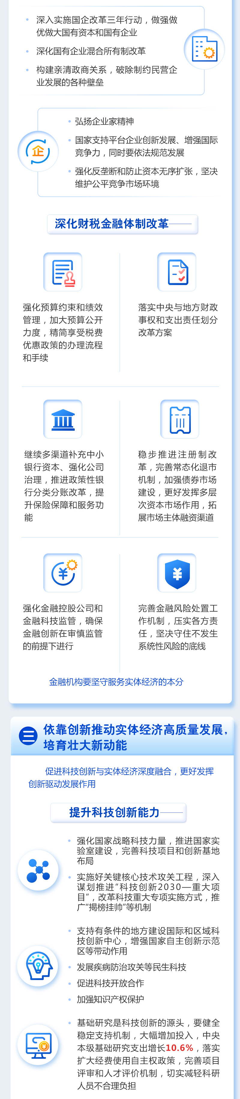 最全！一圖讀懂2021年《政府工作報告》圖解圖表_中國政府網(圖8)