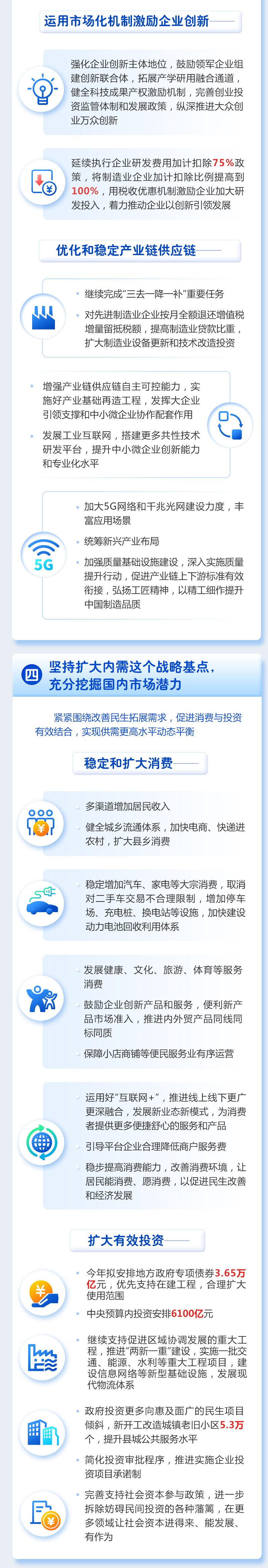 最全！一圖讀懂2021年《政府工作報告》圖解圖表_中國政府網(圖9)