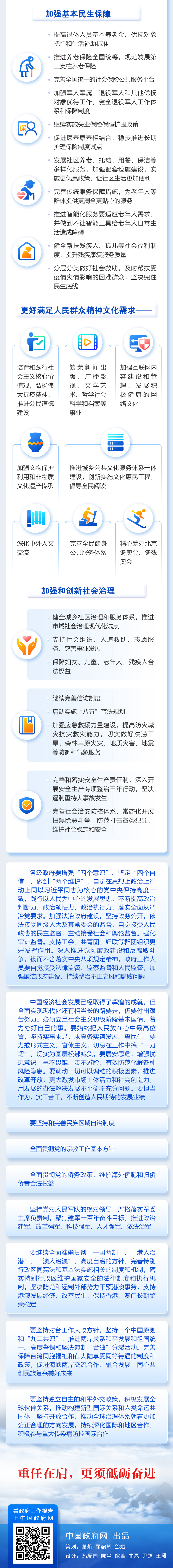 最全！一圖讀懂2021年《政府工作報告》圖解圖表_中國政府網(圖12)