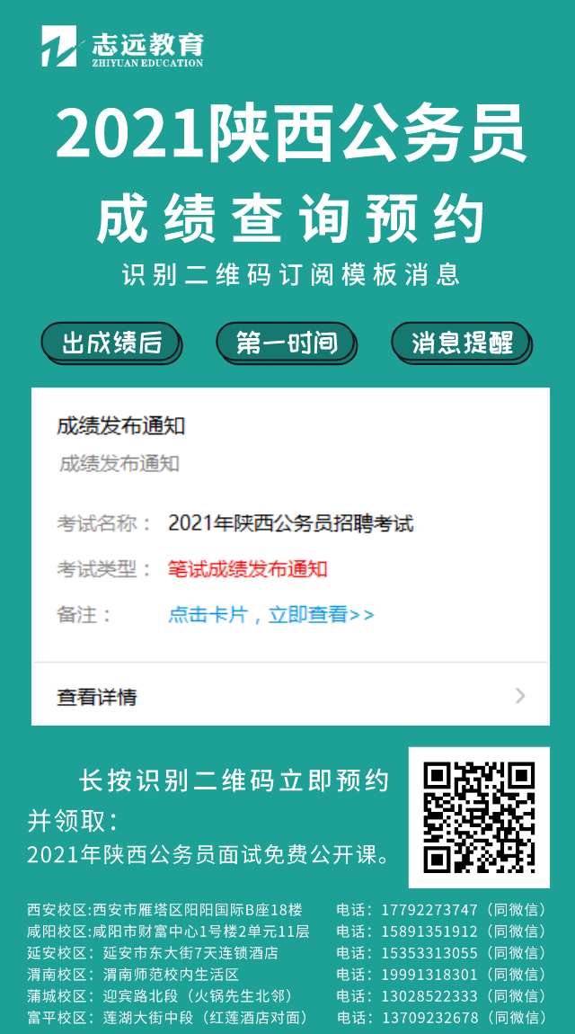 2021陜西公務員成績查詢預約！(圖1)