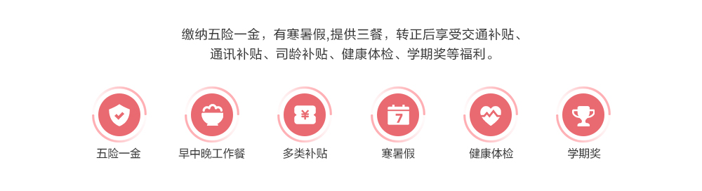 2021西咸新區“愛米粒”幼兒園招聘公告（66人）(圖2)