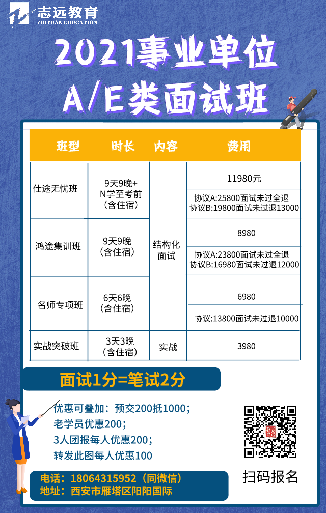 2021西安事業單位招聘(1436人)成績查詢入口(圖1)
