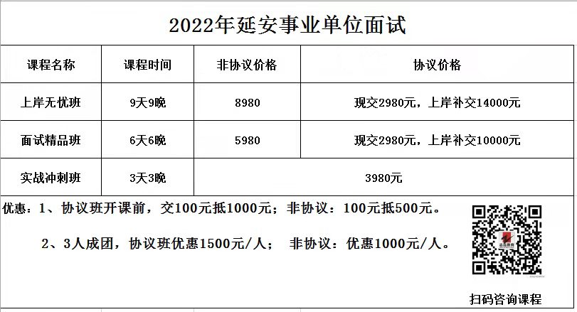 2021年延安市事業單位面試資格復審公告(2月21日—23日)(圖1) 2021年延安市事業單位面試資格復審公告(2月21日—23日)(圖1)